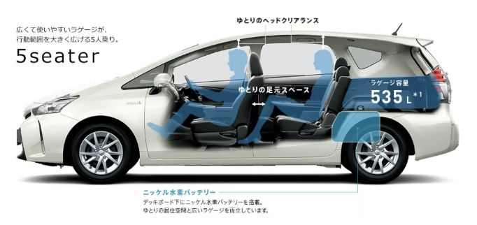 新型プリウスaの後部座席シート 荷室容量は車中泊も可能に プリウスa大好き 車大好きwebサイト